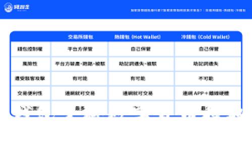 如何在TP钱包里将数字货币提取为人民币