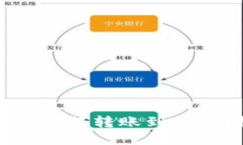 TP钱包如何转账到火币？教程