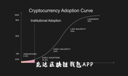 先达区块链钱包APP