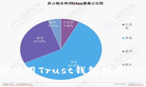 如何使用Trust钱包接收USDT？