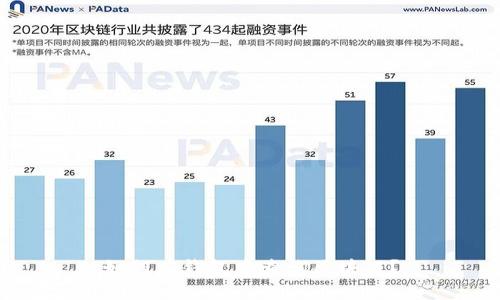 如何在钱包中查询区块链？