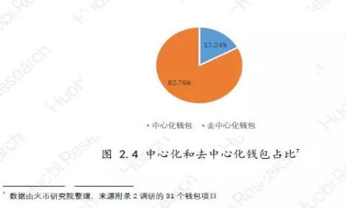 TP钱包添加流动池子及相关问题解答