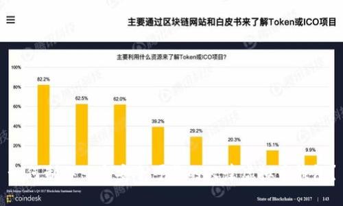 如何制作一个安全可靠的天津虚拟币钱包？