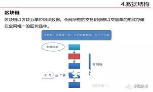 什么是比特币钱包？如何使用比特币钱包？