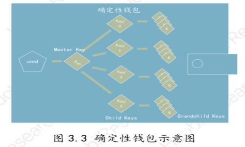 为什么iPhone无法使用TP钱包？