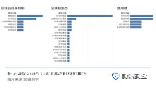 如何维护你的USDT钱包，保障数字资产