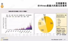 TP钱包连接薄饼总是断开？