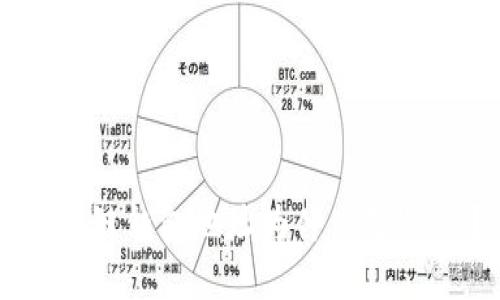 区块链钱包地址为什么是42位？