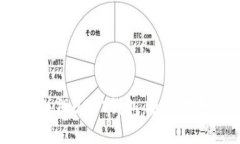 如何注册USDT钱包，最简易