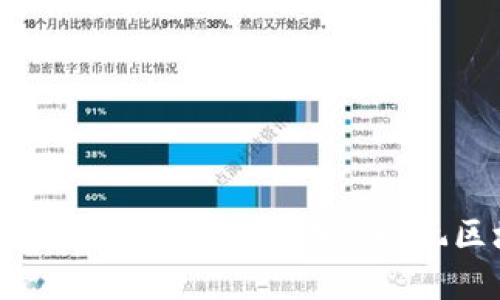 TP钱包安装ADapps教程，助你畅玩区块链应用