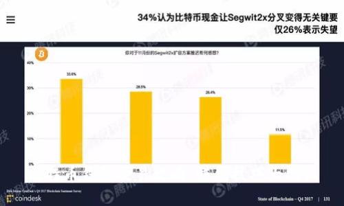 比特币钱包交易攻略：赚钱技巧大揭秘