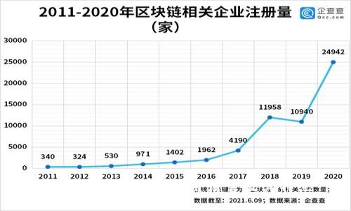 区块链钱包开发所用语言及其特点