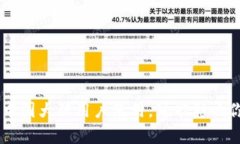 IM钱包宣布限制中国大陆用