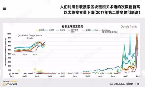 TP钱包1.3.2安卓版——打造便捷、安全的数字资产管理利器