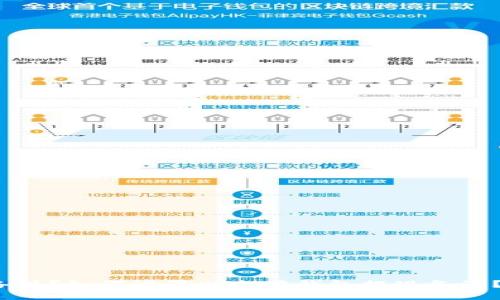 什么是以太坊钱包提现备注？如何设置以太坊钱包提现备注？提现备注的作用是什么？