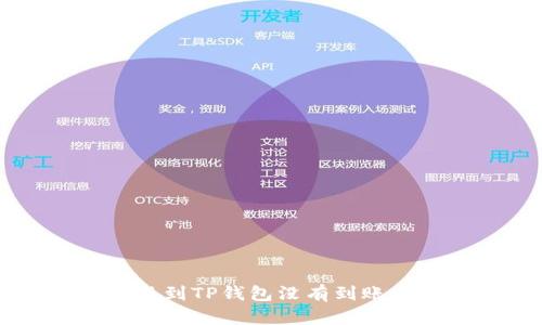 我的提现到TP钱包没有到账，怎么办?