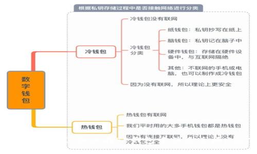 TP钱包教程：如何在TP钱包中快速兑换USDT