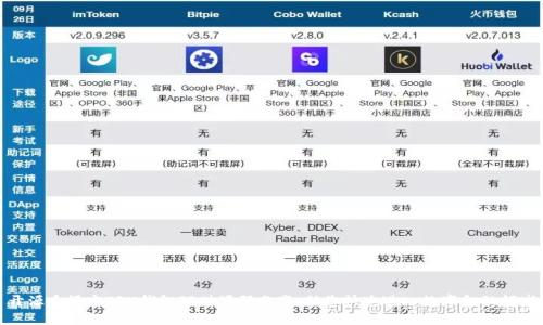 开源多语言TRX钱包理财源码分享，助您快速进入数字金融领域