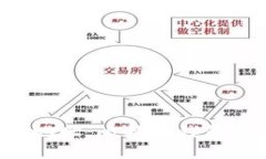 狐狸钱包比特币下载地址