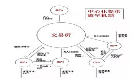 狐狸钱包比特币下载地址，比特币钱包下载、安装及使用教程