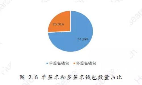 区块链开发：完全指南-如何开发以太坊钱包?