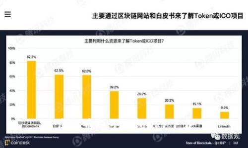 虚拟币电子钱包APP下载