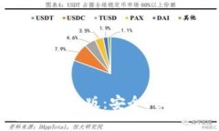 比特币官方钱包手机版：