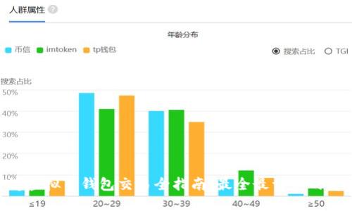 台湾虚拟币钱包交易全指南：最全最详细的解答！