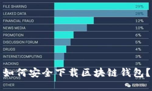 如何安全下载区块链钱包？