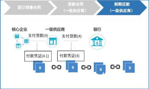 5种的数字货币钱包推荐