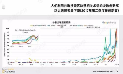 安卓虚拟币钱包软件推荐：下载必备