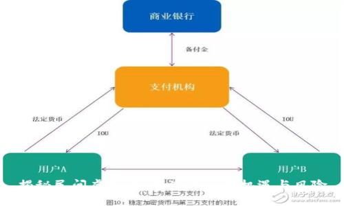 揭秘民间虚拟币：风潮背后的机遇与风险