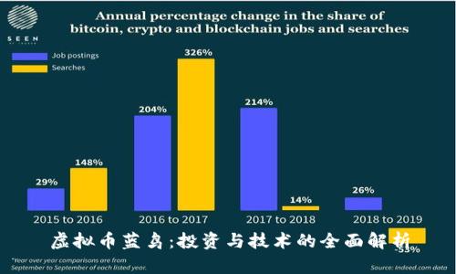 虚拟币蓝鸟：投资与技术的全面解析