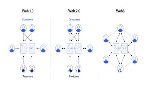 TPWallet网络连接问题解析及解决方案