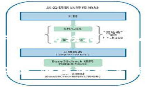 请注意:以下内容为模拟生成的示例。
TPWallet:安全、便捷的数字货币买卖平台
