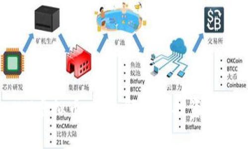 WT虚拟币：深入解析与投资前景
