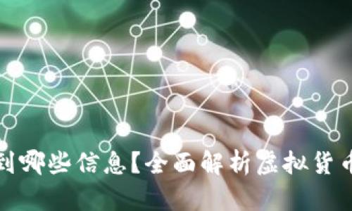 : 虚拟币交易ID能查询到哪些信息？全面解析虚拟货币交易的透明性与隐私性