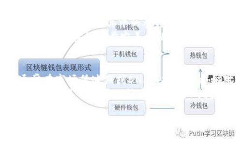   DNP虚拟币：投资新选择与市场动态分析 / 
 guanjianci DNP虚拟币, 区块链, 加密货币, 投资策略, 市场分析 /guanjianci 

DNP虚拟币，作为一种新兴的数字货币，近年来受到了越来越多投资者的关注。本文将从多个角度对DNP虚拟币进行深入探讨，包括其背景、特点、投资潜力、市场动态等，力求给读者提供全面的信息，以帮助他们在数字货币领域做出更明智的决策。

一、DNP虚拟币的背景
DNP虚拟币的诞生可以追溯到数字货币的发展史。在比特币和以太坊等大牌数字货币出现之后，越来越多的区块链项目开始涌现。DNP虚拟币的出现，是为了满足市场对于特定应用场景的需求，特别是在去中心化和安全性方面的要求。
传统的金融体系中存在诸多问题，如高昂的交易费用、繁琐的手续和时间延迟等，这些问题在区块链技术的帮助下得以解决。因此，当DNP虚拟币以其独特的技术背景和应用价值进入市场时，迅速吸引了投资者的目光。

二、DNP虚拟币的技术特点
DNP虚拟币基于先进的区块链技术，具有一些显著的技术特点：
1. **去中心化**：DNP虚拟币的交易和数据存储都是去中心化的，即不依赖中心化的机构来进行数据管理，提高了安全性和透明度。
2. **智能合约**：DNP支持智能合约功能，可以实现自动化的交易和其他复杂操作，提升了用户的交互体验。
3. **低交易费用**：与传统金融市场相比，DNP虚拟币的交易费用显著降低，为更多用户提供了便利。
4. **快速交易**：DNP虚拟币交易确认速度快，通常在几秒到几分钟之间完成，适合快速交易的需求。

三、DNP虚拟币的投资潜力
随着数字货币市场的快速发展，DNP虚拟币的投资潜力引起了不少投资者的关注。首先，从技术层面来看，DNP虚拟币的底层技术优势使其具备了长远的发展潜力。其次，DNP虚拟币所对应的应用场景广泛，覆盖了支付、跨境交易、供应链管理等多个领域。
然而，投资的风险也是不容忽视的。数字货币市场波动性较大，投资者在刚接触DNP虚拟币时，应该充分了解其市场动态，结合自身的风险承受能力，做出理性的投资决策。

四、DNP虚拟币的市场动态
目前，DNP虚拟币在市场上的表现受到多种因素的影响，包括政策环境、市场需求、竞争对手等。投资者需要随时关注市场动态，了解不同时期的行情变化。此外，DNP虚拟币的交易量和用户群体的增长也反映了其市场接受度。
DNP虚拟币还在不断进行技术迭代与创新，以保持其竞争力。因此，投资者也应该关注其最新的技术动态与相关新闻，及时调整自己的投资策略。

五、与DNP虚拟币相关的常见问题

h4问题一：DNP虚拟币的安全性如何？/h4
DNP虚拟币在安全性方面采取了多种措施。首先，DNP基于区块链技术，数据一旦在区块链上进行记录，就无法轻易篡改。因此，从根本上提升了交易的安全性。其次，DNP团队还引入了多层次的安全防护措施，包括心理授权、多重签名和交易监控等，进一步增强系统的安全性。
此外，用户个人安全也是非常重要的一部分。为了避免私钥泄露和网络攻击，用户需要定期更改密码，并启用双重身份验证等安全措施。同时，选择安全性高的交易平台进行资金交易也是确保安全的重要步骤。

h4问题二：DNP虚拟币的投资策略是什么？/h4
在投资DNP虚拟币时，采用合适的投资策略至关重要。首先，投资者应选择适合自己的投资风格，可以是长期投资，也可以是短线交易。长期投资一般需要对市场趋势有较为全面的了解，并选择在价格较低时买入，而短线交易则可以利用市场小波动赚取利润。
其次，分散投资也是一种有效的策略，不要将所有资金投入单一的虚拟币。而是可以选择多种不同的虚拟货币进行投资，以降低整体风险。此外，保持冷静的投资心态，不因市场波动而盲目跟风或者恐慌出售，也是一种重要的投资心理技巧。

h4问题三：DNP虚拟币如何避免交易风险？/h4
在交易DNP虚拟币时，为了降低投资风险，投资者可以采取一些应对措施。首先，进行充分的市场调研，了解DNP虚拟币的基本面以及市场动态，做到心中有数。其次，不要贪心，合理设定止盈止损点。在交易时设定目标价格与止损价格，能够及时止损，保护投资利益。
此外，选择信誉好的交易所进行交易也是降低风险的有效途径，尽量避免使用不知名的小平台，以免遭遇骗局。同时，可以使用虚拟币钱包等工具来存储资产，进一步保障资金的安全。

h4问题四：DNP虚拟币的未来发展趋势是什么？/h4
DNP虚拟币的未来发展方向与市场需求息息相关。首先，随着区块链技术的普及，越来越多的行业将实施区块链技术，而DNP虚拟币作为其中的参与者，将迎来广阔的市场空间。其在金融、物流等多个领域的应用将会不断扩展。
其次，随着公众对加密货币认知和接受度的提升，大批量用户的加入将进一步提升DNP虚拟币的流通性及价值。而且，随着政策环境的逐步完善，DNP虚拟币的合规性将得到增强，能够有效减少投资者的顾虑。

h4问题五：我应该什么时候投资DNP虚拟币？/h4
投资DNP虚拟币的时间点是一个重要的决策因素。市场波动是数字货币投资的一大特点，因此把握购买时机至关重要。通常在市场低迷期或DNP虚拟币价格相对较低时，是一个相对安全的入场时机。在市场热潮来临之前，尽量提前布局，乘势而上。
此外，关注一些重要的市场动态，比如新品发布、技术更新及相关政策的变化，这些都可能会影响DNP虚拟币的市场价格。投资者还可以借助技术分析，如K线图与指标，来判断最佳入市时机。总之，结合市场情绪与个人需求，制定合理的投资时机，才能在数字货币市场中趋利避害。

通过本篇文章，我们对DNP虚拟币进行了全面的分析，同时探索了相关的问题与答案。希望这些信息能够帮助读者更好地理解DNP虚拟币的投资特性与市场动态，做出更为明智的投资决策。