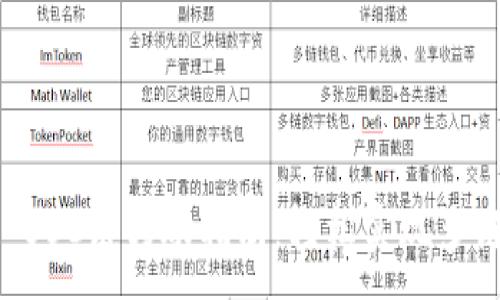 :
TPWallet BSC链转账指南:轻松实现多链资产转移