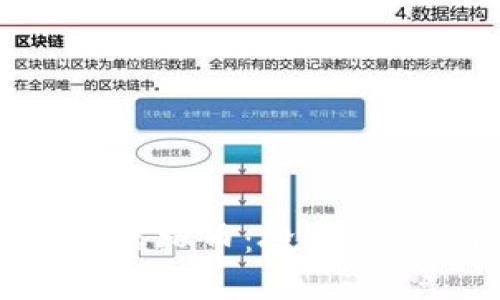  深入了解APK虚拟币：投资、交易与未来趋势
