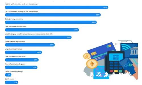 RCC虚拟币:了解背景、交易及未来趋势