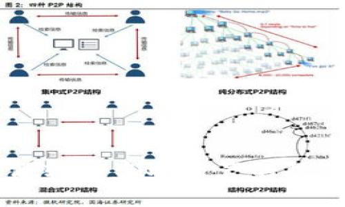 TPWallet被假软件盗取资产的防范与应对指南