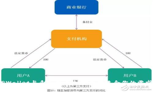 TPWallet与多链的比较:哪个更适合你的需求?