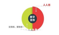 过来人分享：TPWallet导入失