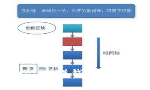 如何通过TPWallet赚钱并转移到火币交易所