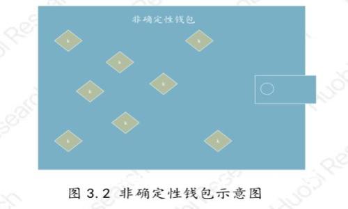 如何使用TP Wallet查询持币地址:详细指南与常见问题解答