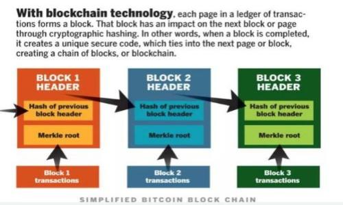 tpwallet重置密码与助记词导入详解