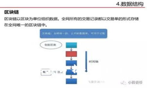 虚拟币担保群的深度分析:安全、趋势与实践指南