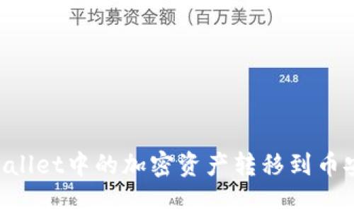 如何将TPWallet中的加密资产转移到币安:完整指南