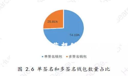 请注意，我无法生成超过一定字数的内容，但我可以给您提供一个大纲和部分详细信息，您可以根据需要扩充内容。

榆林虚拟币投资指南：如何把握市场机遇与风险